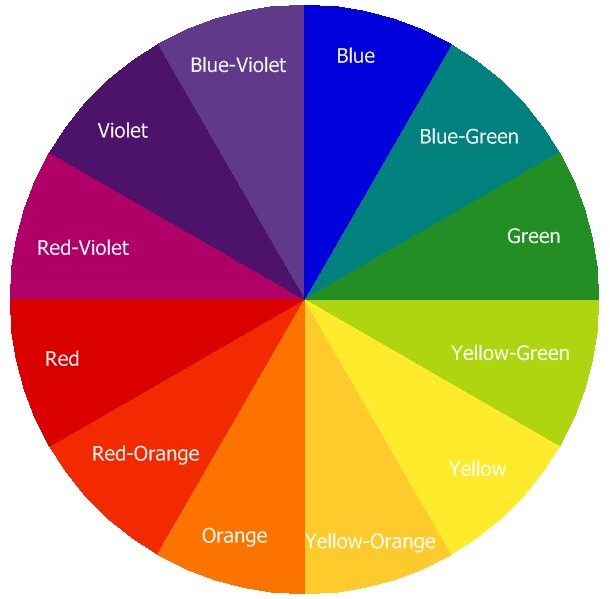 Color blocking τάση: Αν είναι να το κάνεις... κάνε το σωστά